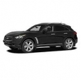 Защита картера Infiniti FX